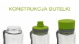 Butelka - bidon BPA Free - ustnik